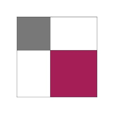 zbMath
